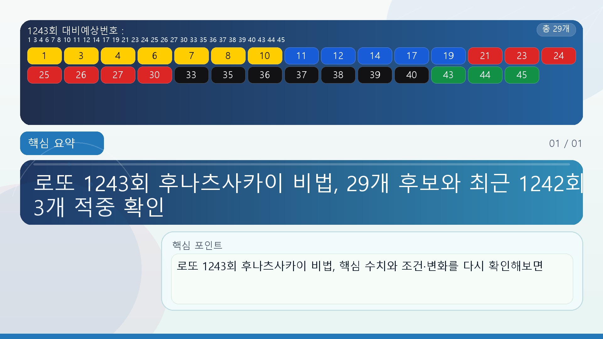 로또 1243회 후나츠사카이 비법, 29개 후보와 최근 1242회 3개 적중 확인