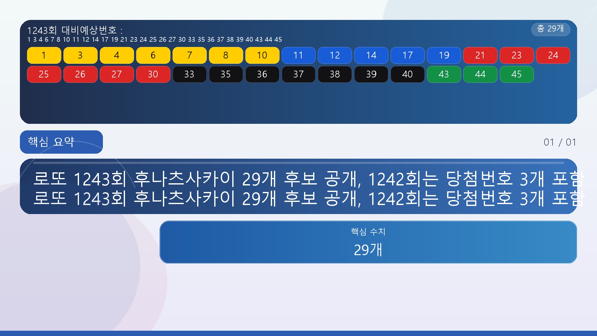 로또 1243회 후나츠사카이 29개 후보 공개, 1242회는 당첨번호 3개 포함# 로또 1243회 후나츠사카이 29개 후보 공개, 1242회는 당첨번호 3개 포함