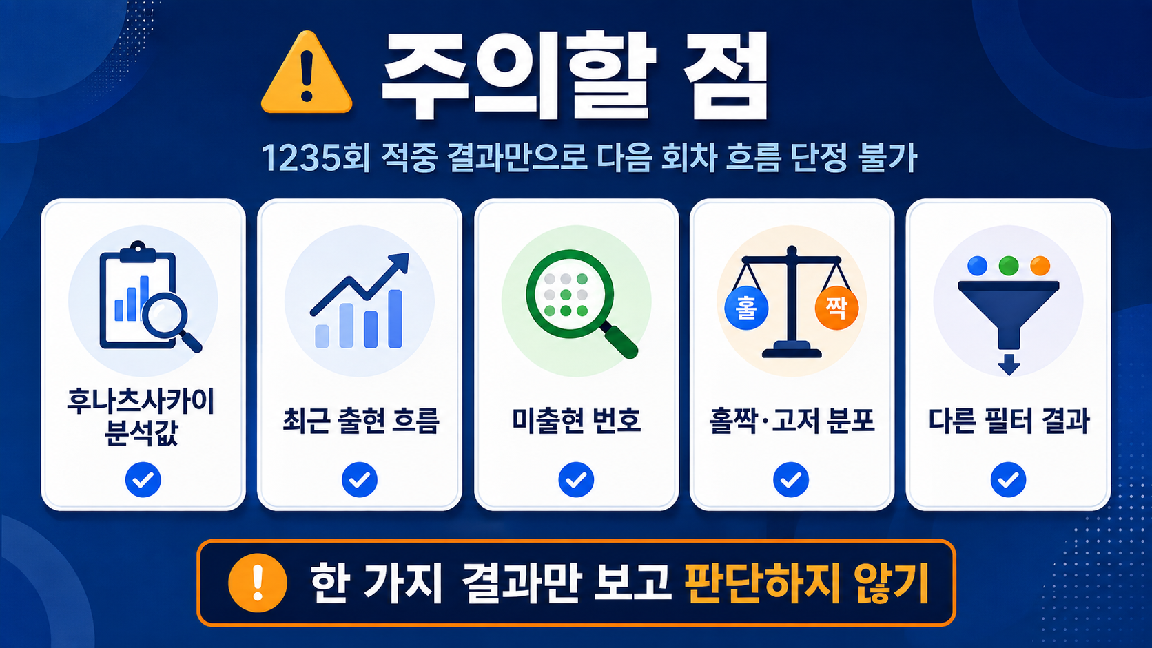 후나츠사카이 비법 분석 검증 결과와 대비회차 번호 - 주의할 점 정보형 문단 이미지