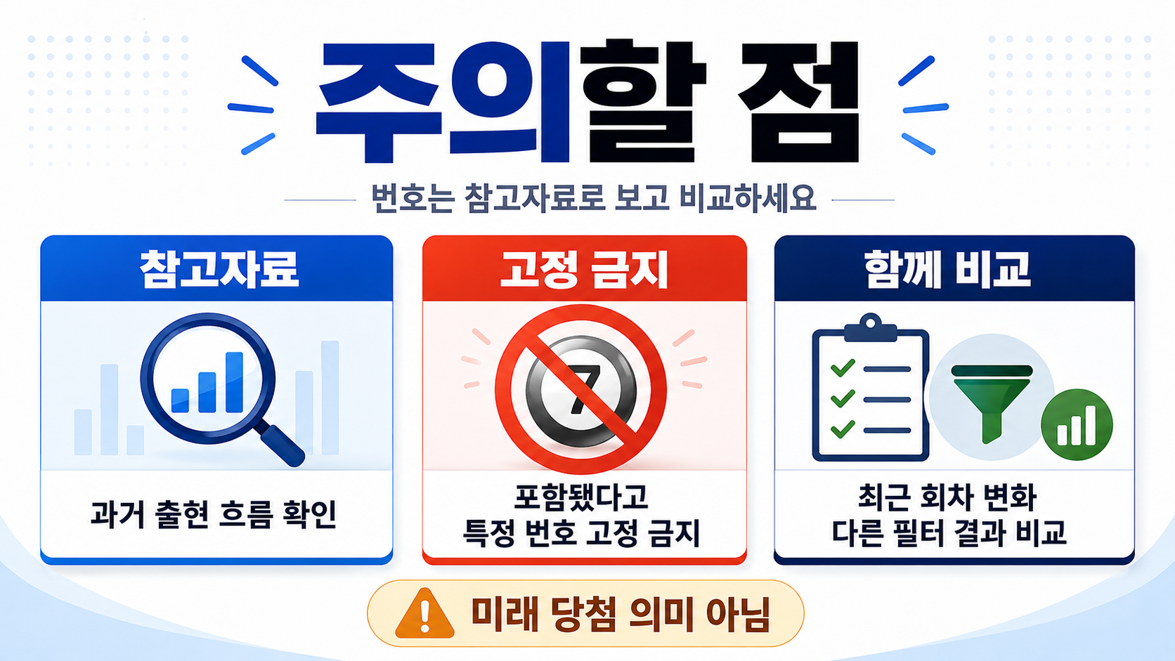 후나츠사카이 비법 분석 검증 결과와 대비회차 번호 - 주의할 점 정보형 문단 이미지
