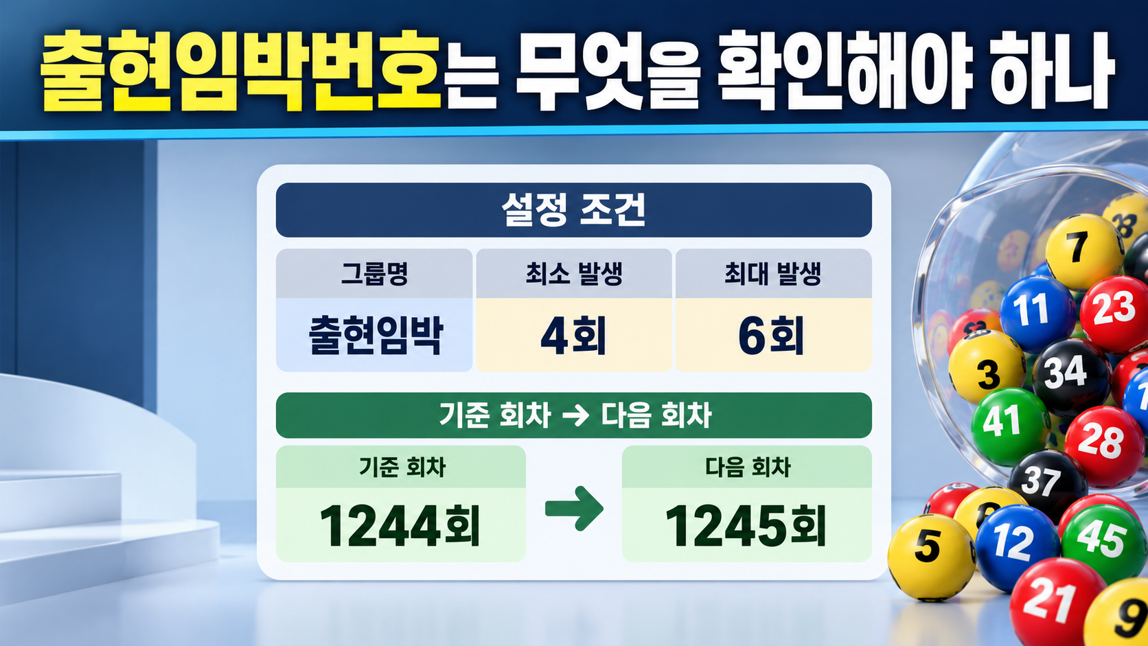 출현임박번호는 무엇을 확인해야 하나