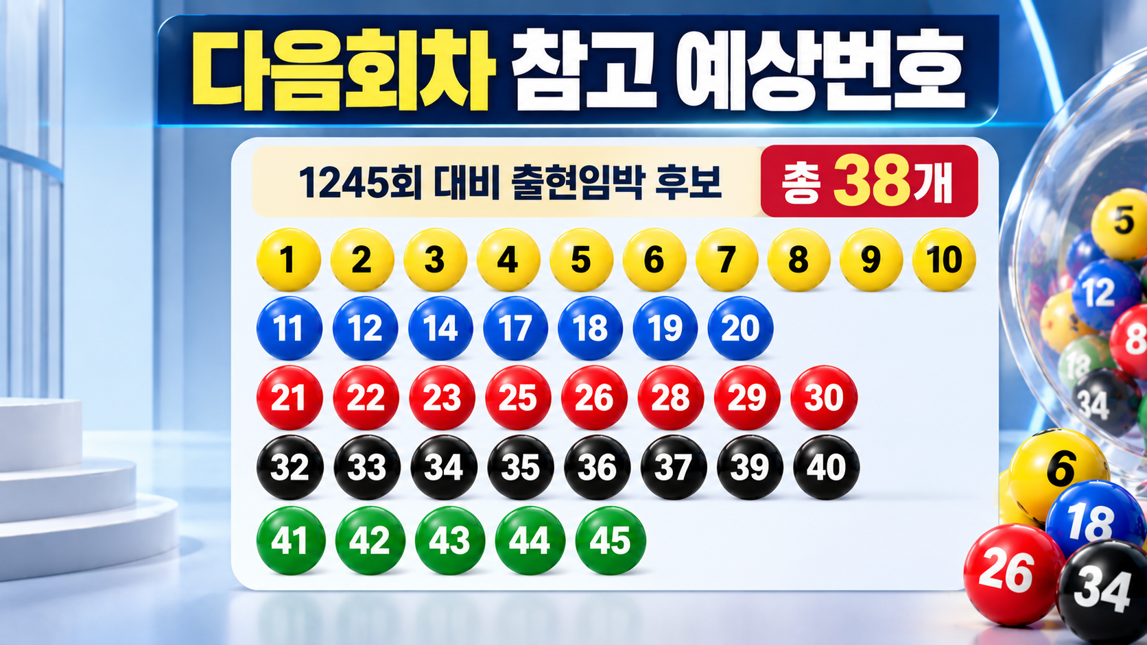다음회차 참고 예상번호