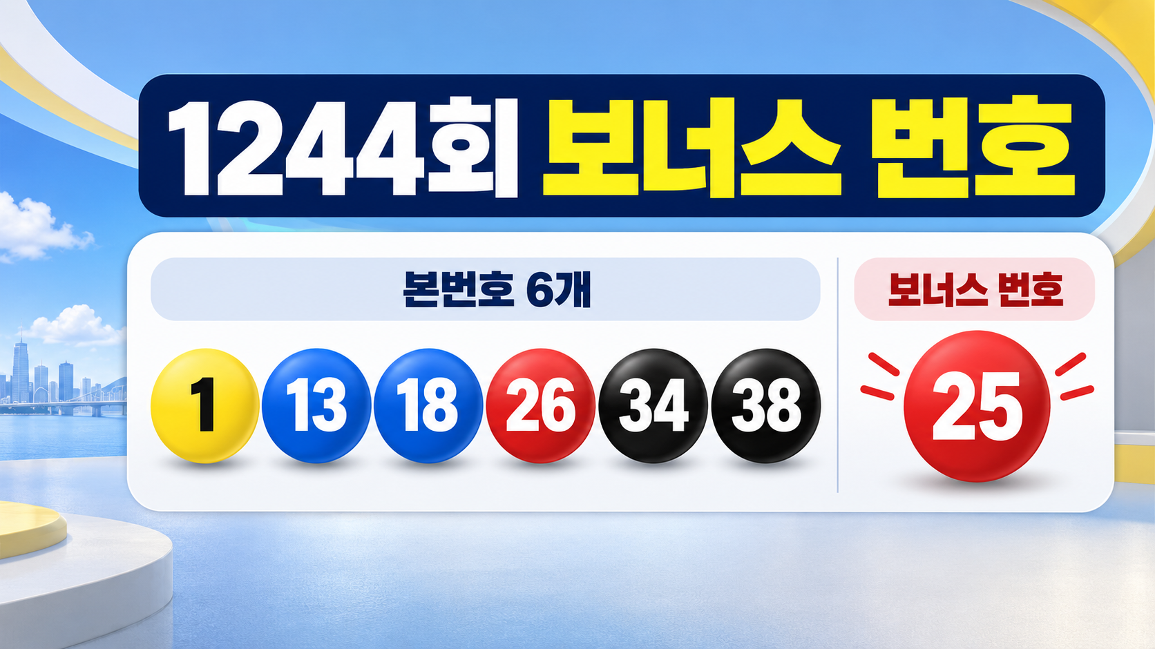 1244회 보너스 번호