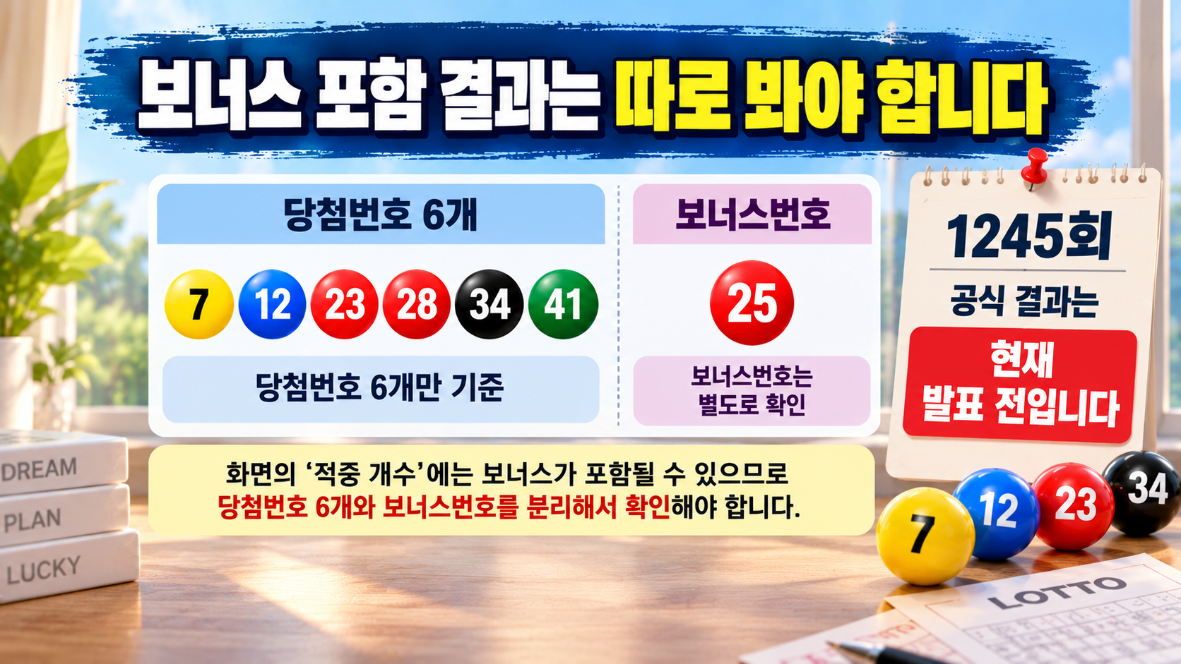 보너스 포함 결과는 따로 봐야 합니다