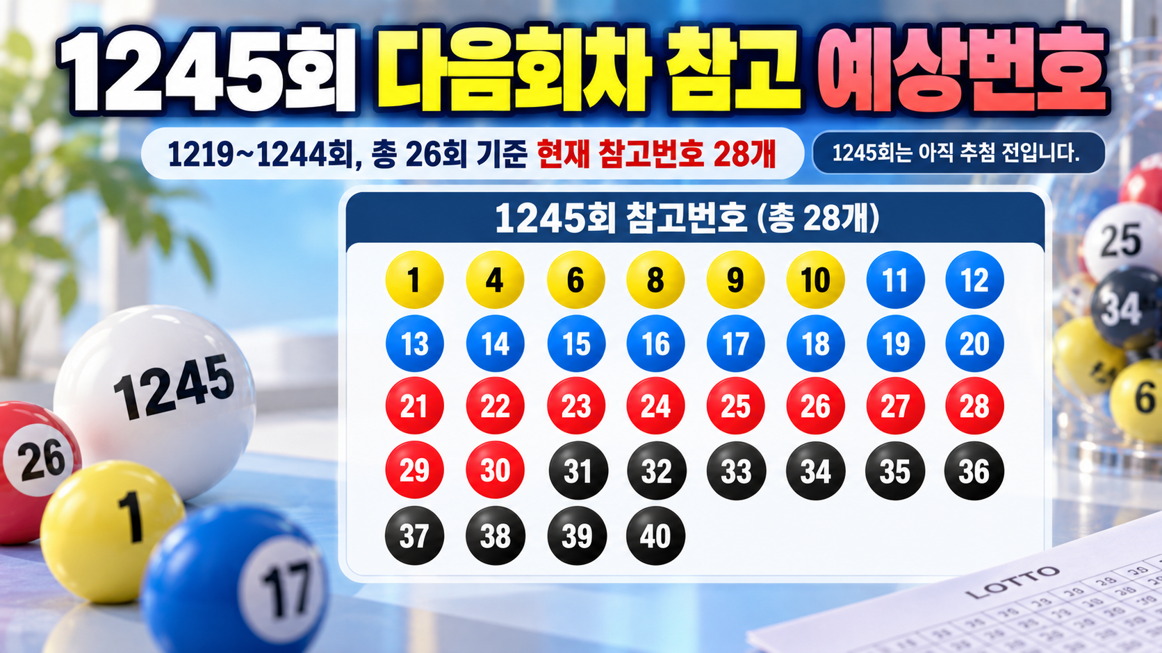 1245회 다음회차 참고 예상번호