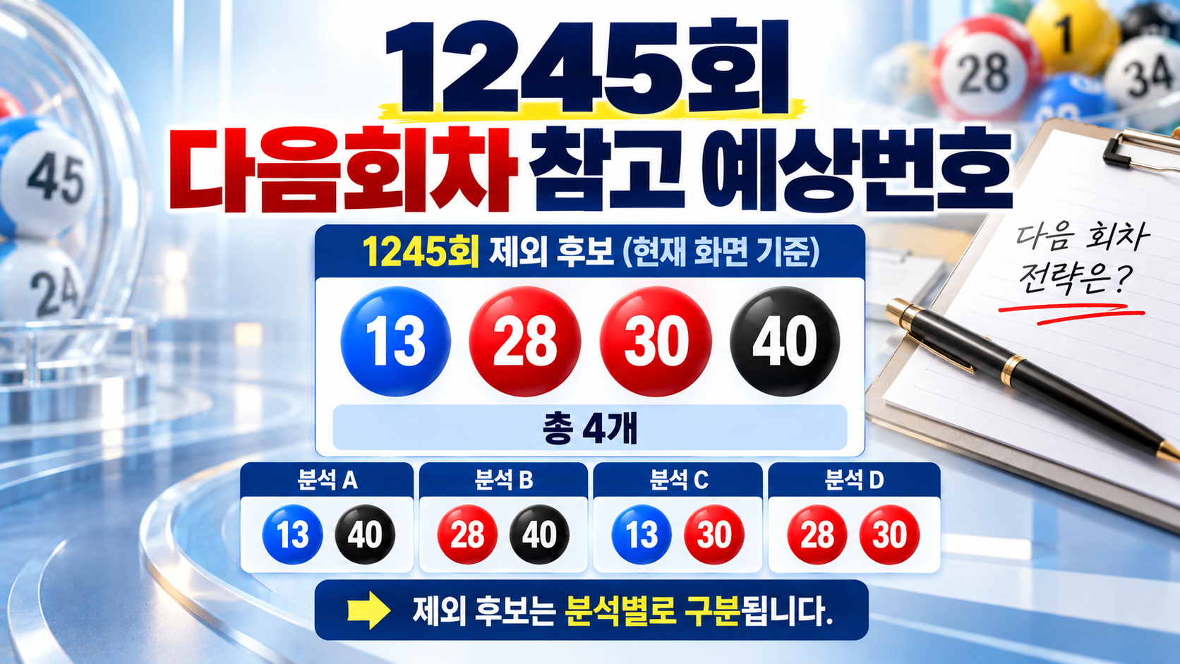 1245회 다음회차 참고 예상번호