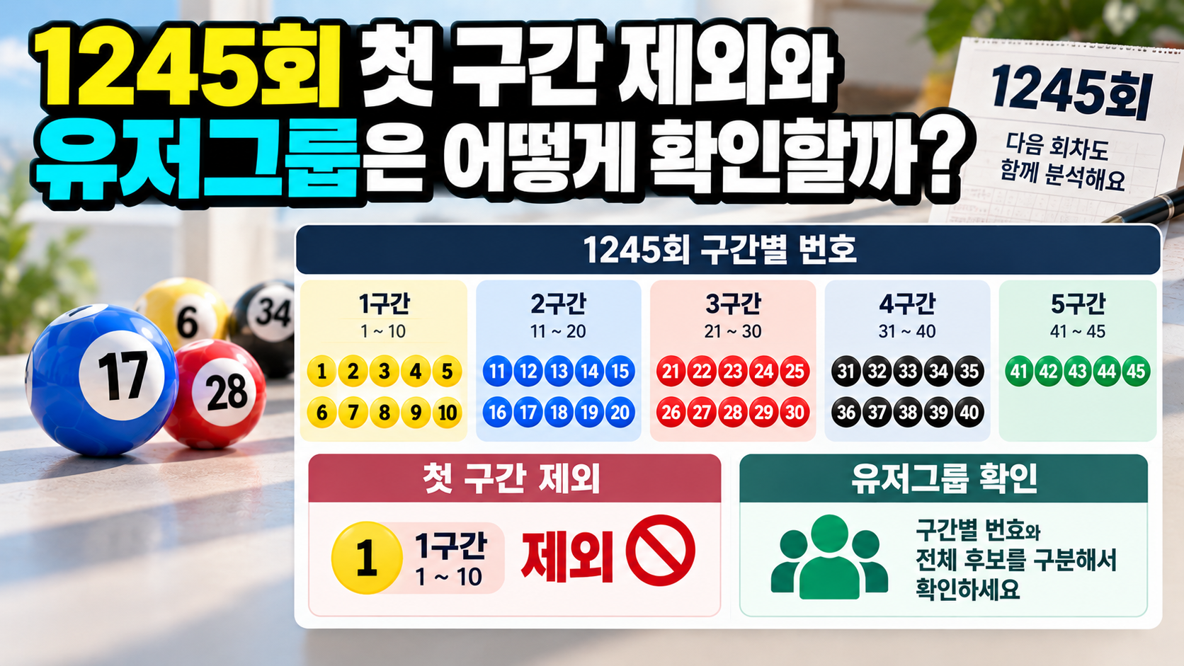 1245회 첫 구간 제외와 유저그룹은 어떻게 확인할까?