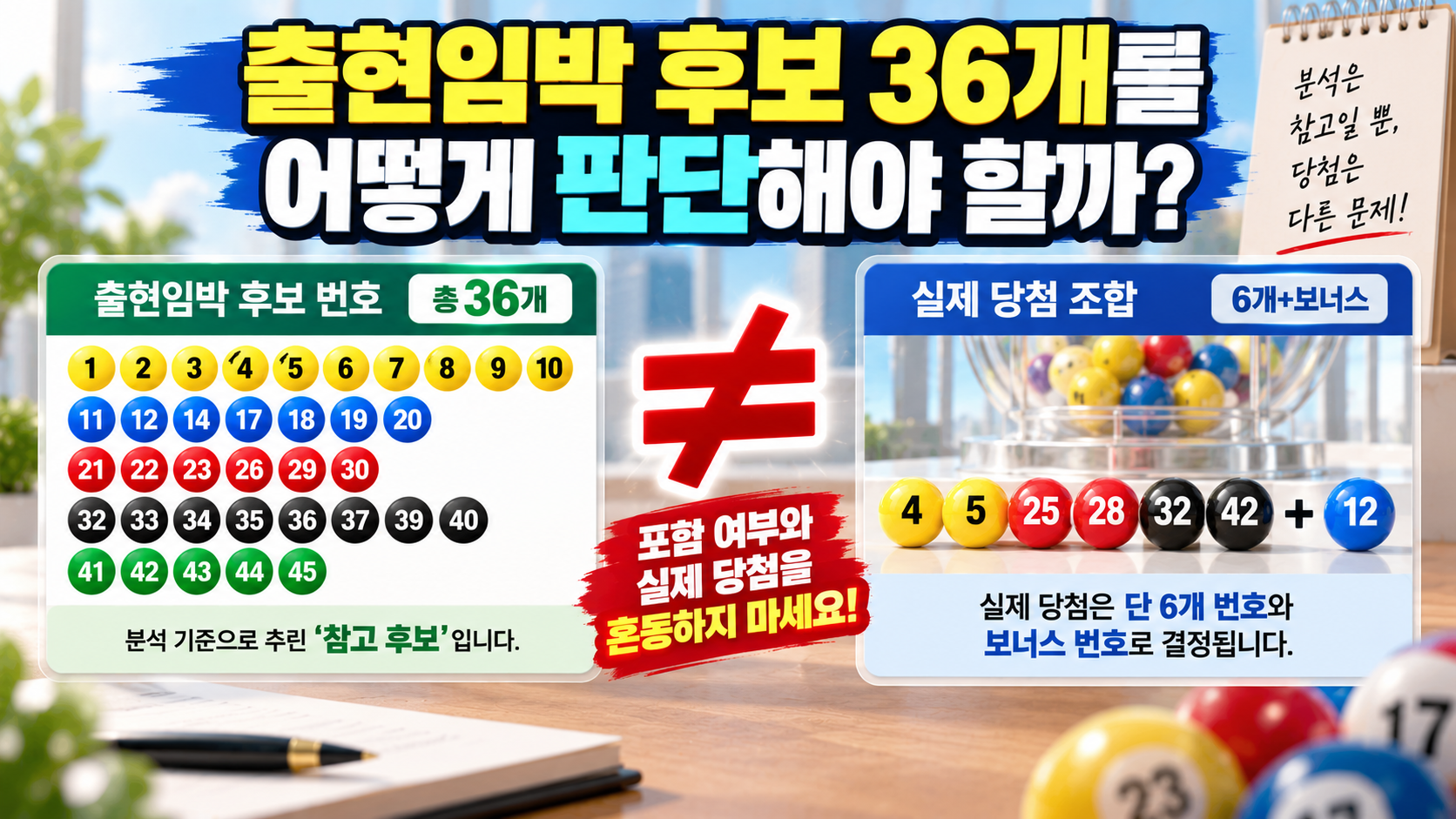 출현임박 후보 36개를 어떻게 판단해야 할까?