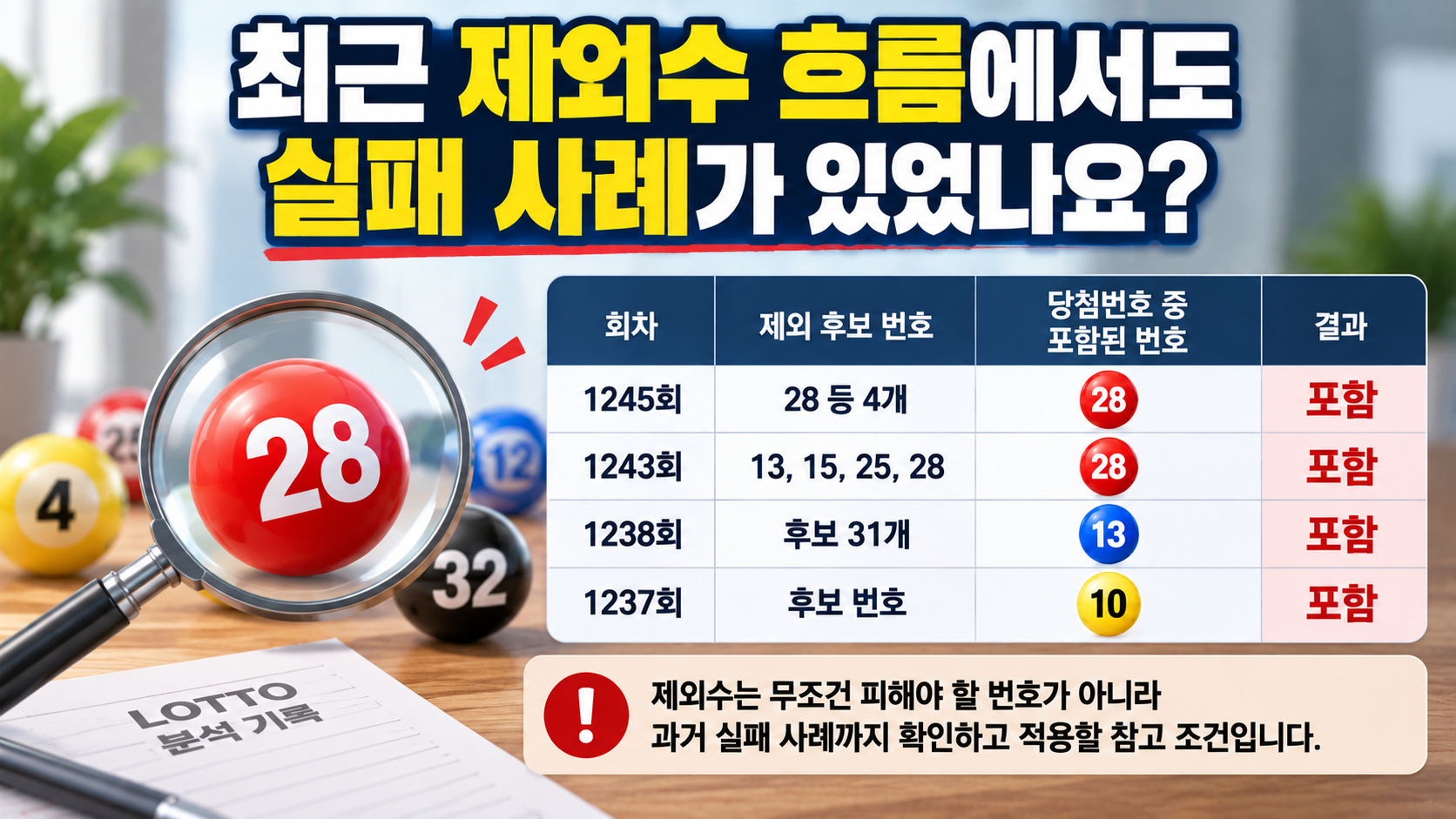 최근 제외수 흐름에서도 실패 사례가 있었나요?