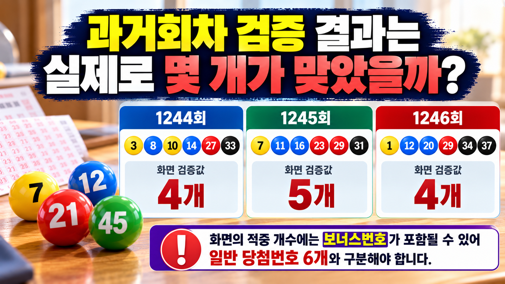 과거회차 검증 결과는 실제로 몇 개가 맞았을까?