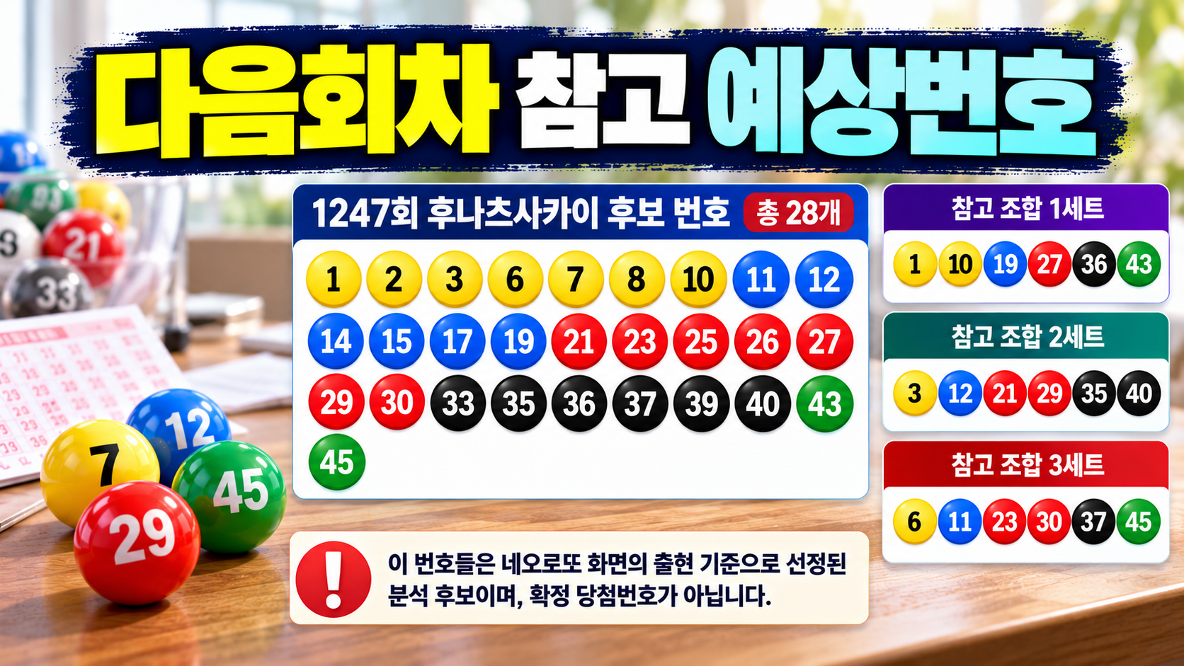 다음회차 참고 예상번호