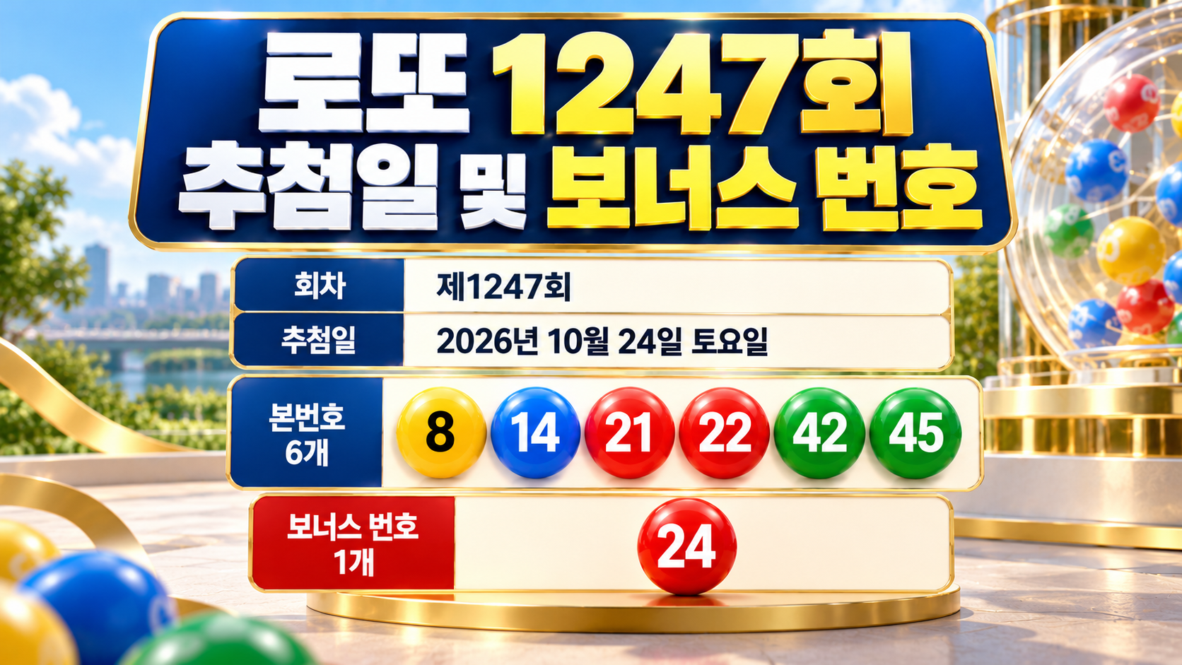 로또 1247회 추첨일 및 보너스 번호