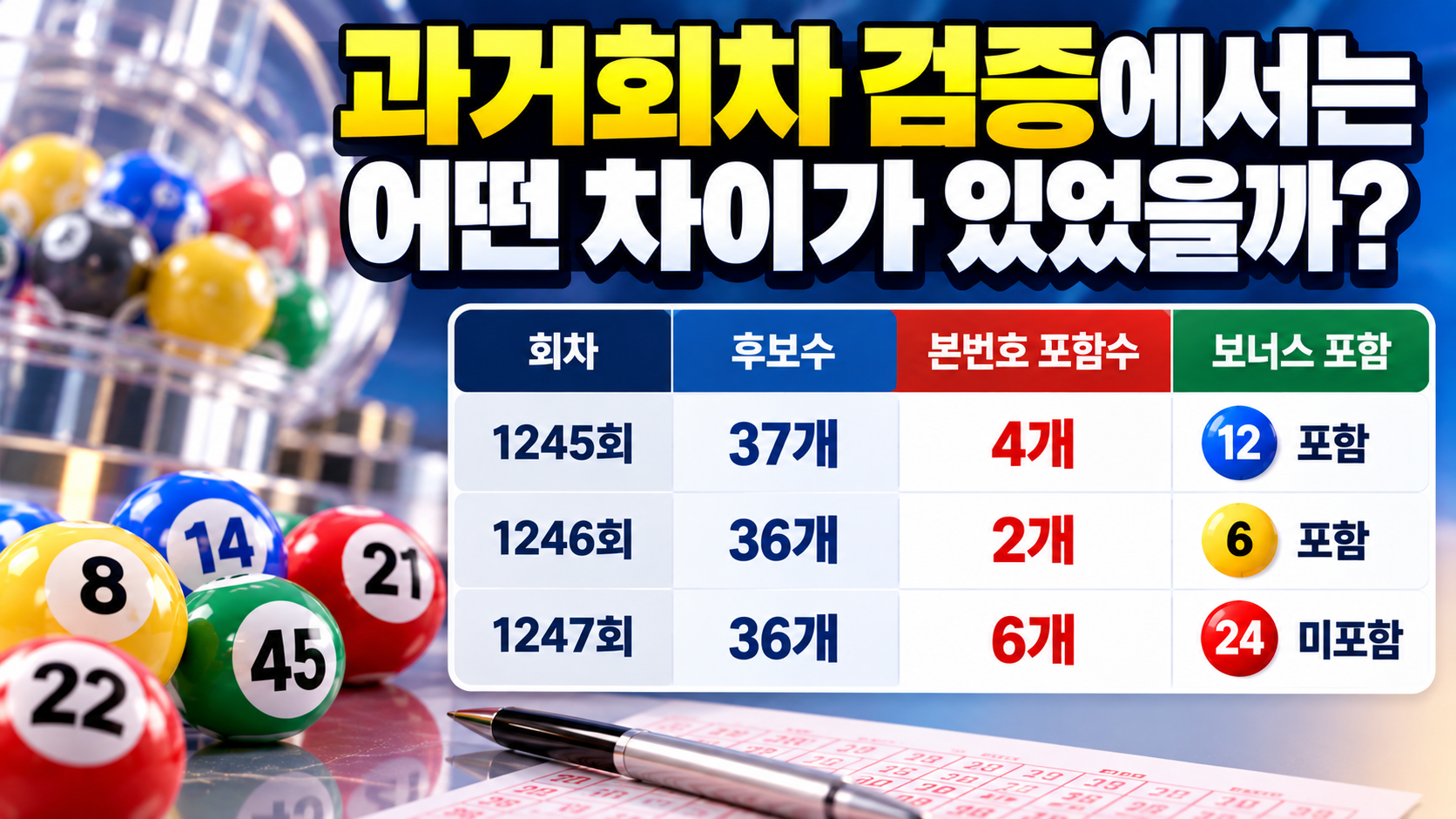 과거회차 검증에서는 어떤 차이가 있었을까?