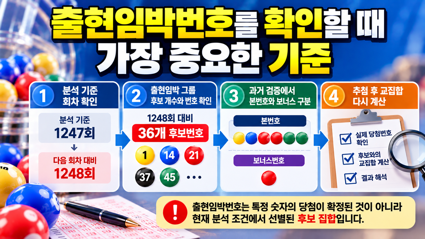 출현임박번호를 확인할 때 가장 중요한 기준