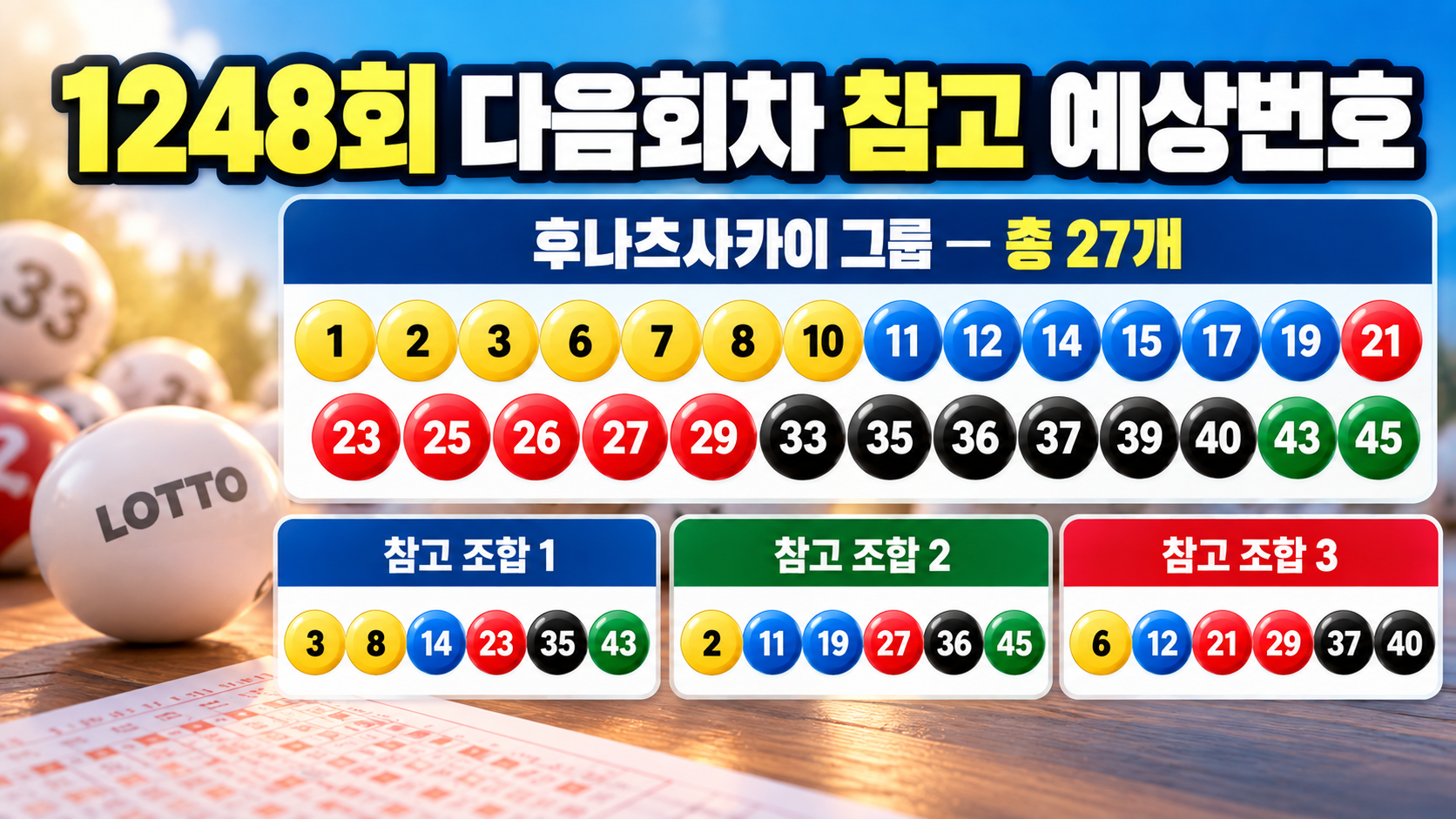 1248회 다음회차 참고 예상번호