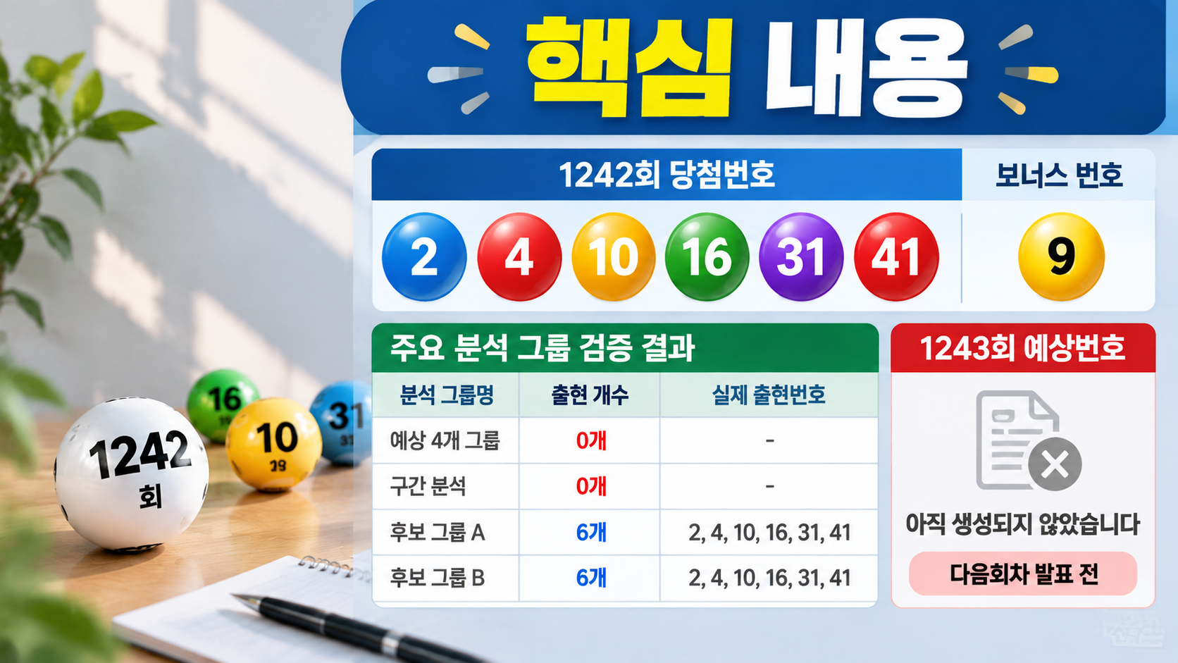 로또 1242회 제외 예상수 검증 결과와 1243회 참고 예상번호 확인 방법# 로또 1242회 제외 예상수 검증 결과와 1243회 참고 예상번호 확인 방법 - 핵심 내용 핵심 내용을 정리한 정보형 이미지