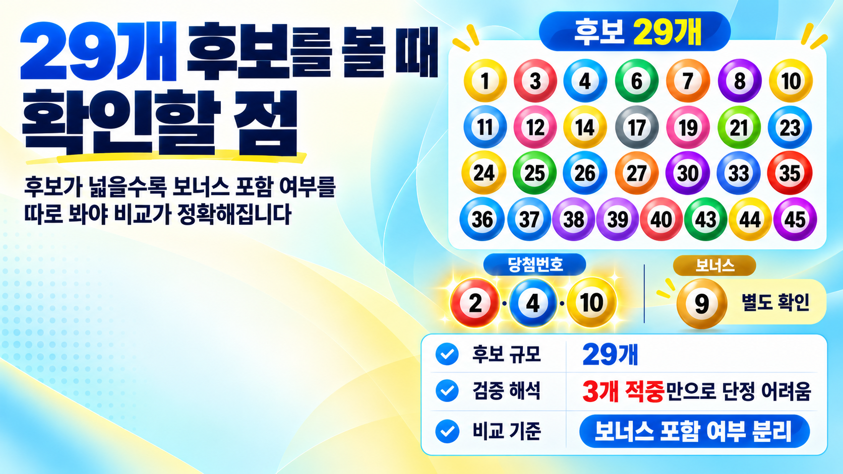 로또 1243회 후나츠사카이 29개 후보 공개, 1242회는 당첨번호 3개 포함# 로또 1243회 후나츠사카이 29개 후보 공개, 1242회는 당첨번호 3개 포함 - 29개 후보를 볼 때 확인할 점 핵심 내용을 정리한 정보형 이미지