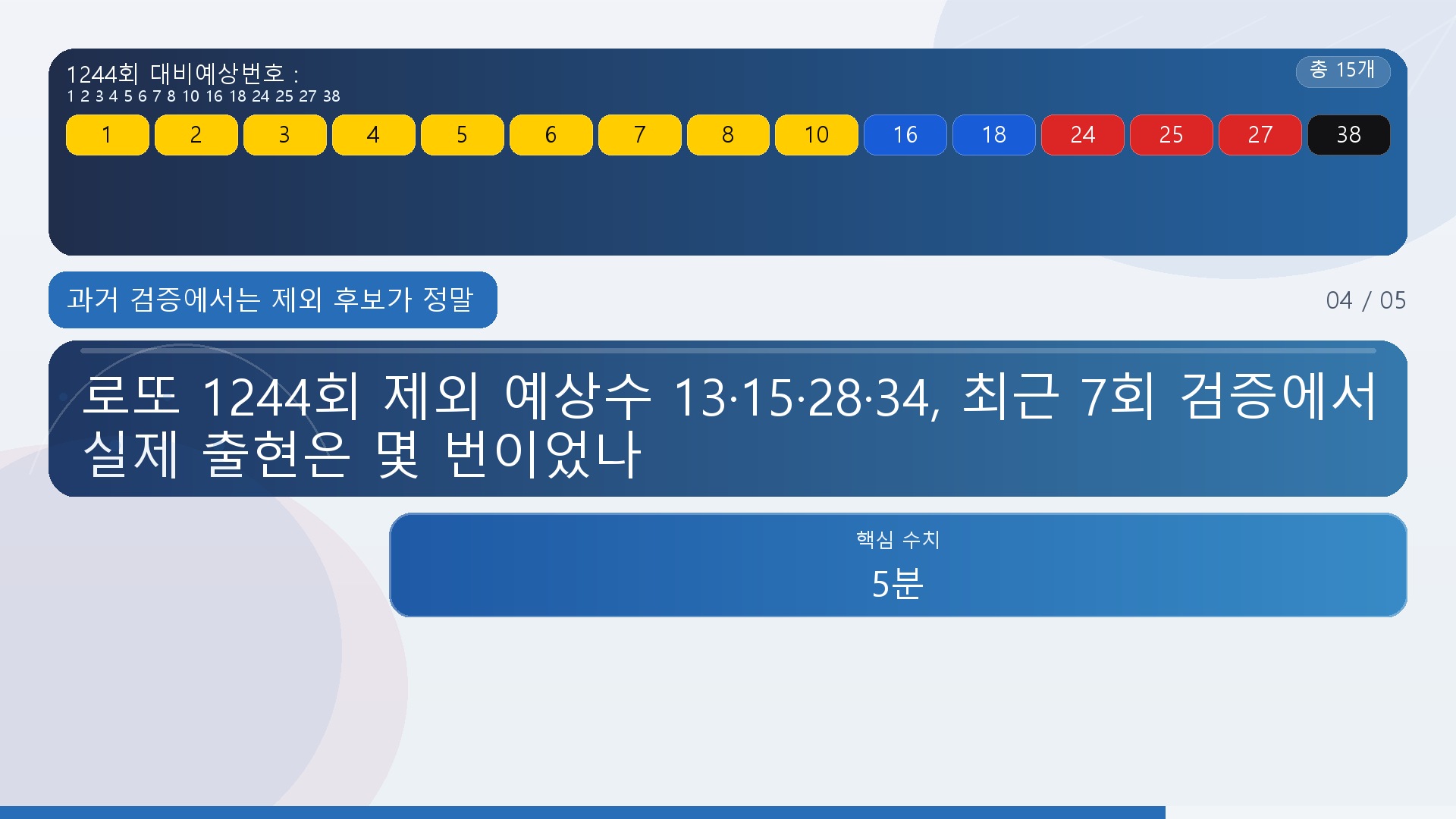 ==이번 화면에서 가장 헷갈리기 쉬운 부분은 ‘제외 예상수’와 ‘실제로 나오지 않는 번호’가 같은 의미가 아니라는 점입니다.== - 과거 검증에서는 제외 후보가 정말 안 나왔을까 핵심 내용을 정리한 정보형 이미지