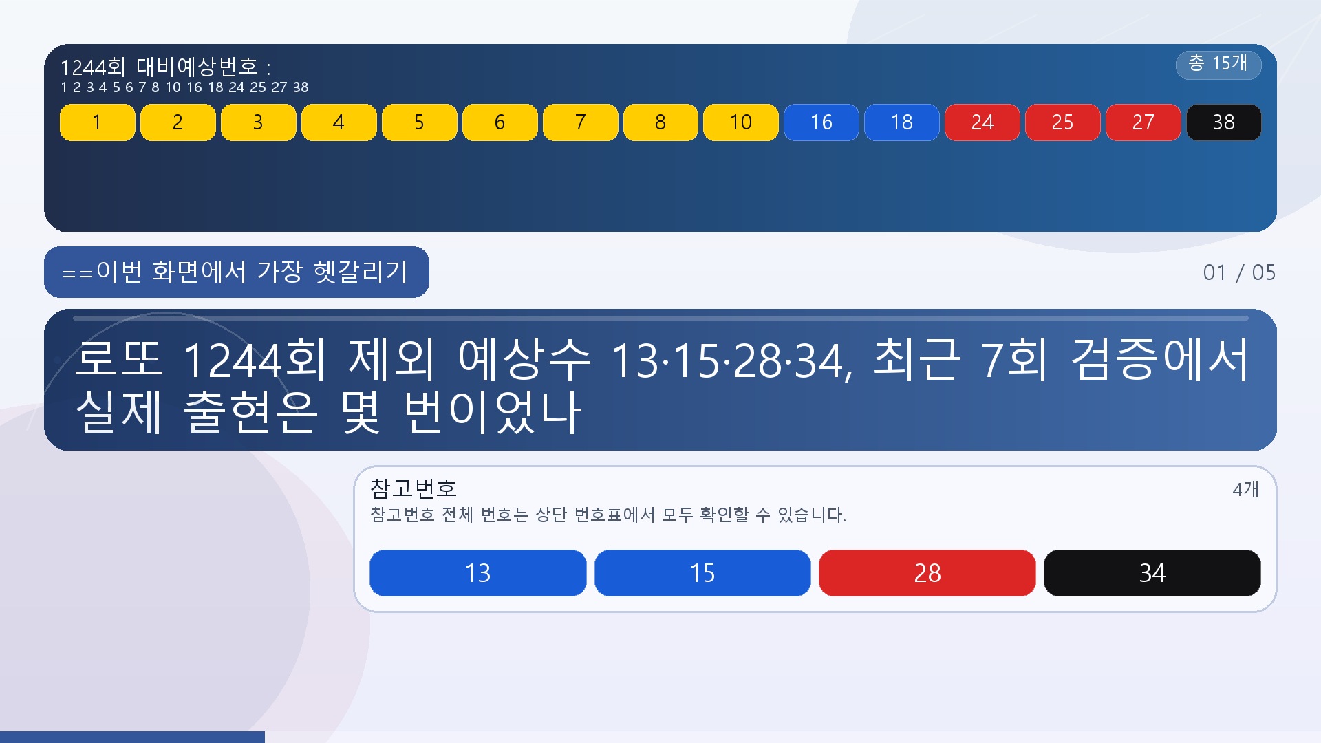 1244회 주간 제외 예상수 13 15 28 34와 최근 과거 회차 교집합 검증 결과