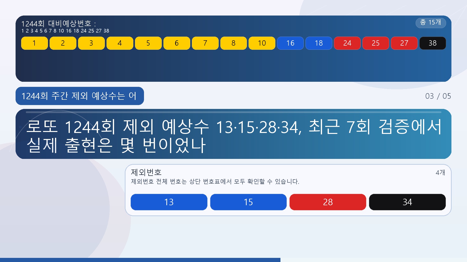 ==이번 화면에서 가장 헷갈리기 쉬운 부분은 ‘제외 예상수’와 ‘실제로 나오지 않는 번호’가 같은 의미가 아니라는 점입니다.== - 1244회 주간 제외 예상수는 어떤 번호인가 핵심 내용을 정리한 정보형 이미지