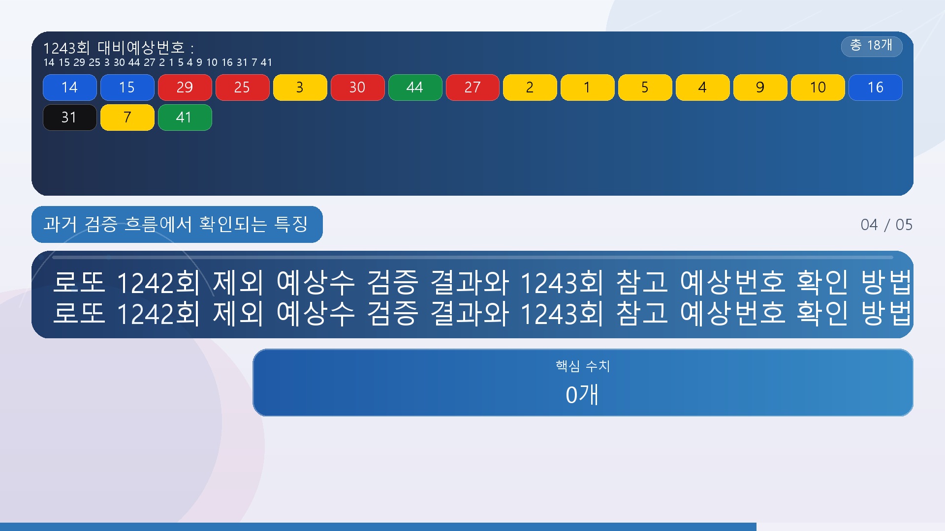 로또 1242회 제외 예상수 검증 결과와 1243회 참고 예상번호 확인 방법# 로또 1242회 제외 예상수 검증 결과와 1243회 참고 예상번호 확인 방법 - 과거 검증 흐름에서 확인되는 특징 핵심 내용을 정리한 정보형 이미지
