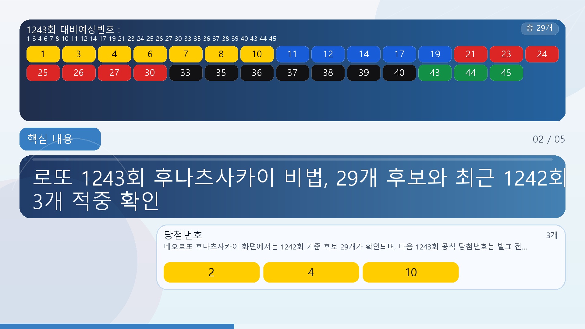 로또 1243회 후나츠사카이 비법, 29개 후보와 최근 1242회 3개 적중 확인 - 핵심 내용 핵심 내용을 정리한 정보형 이미지