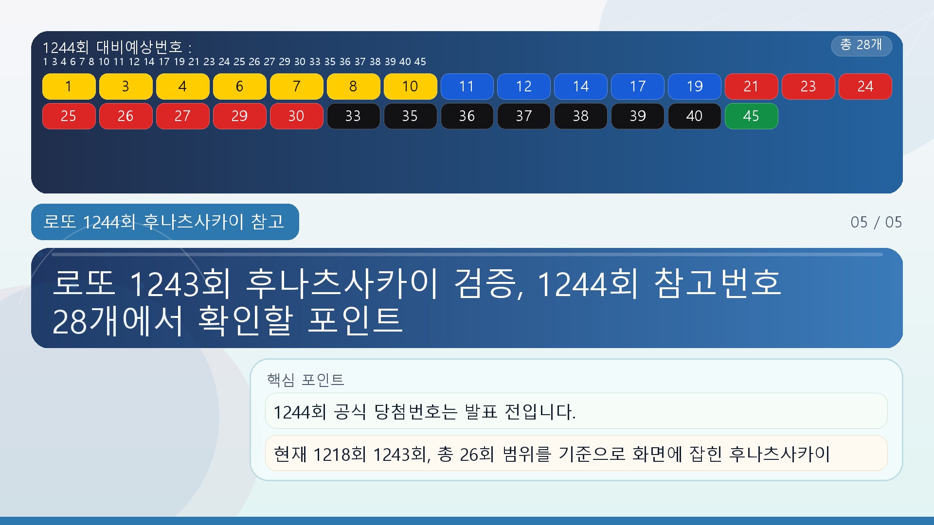 1243회 후나츠사카이 적중 5개는 어떻게 계산됐나 - 로또 1244회 후나츠사카이 참고 예상번호 핵심 내용을 정리한 정보형 이미지
