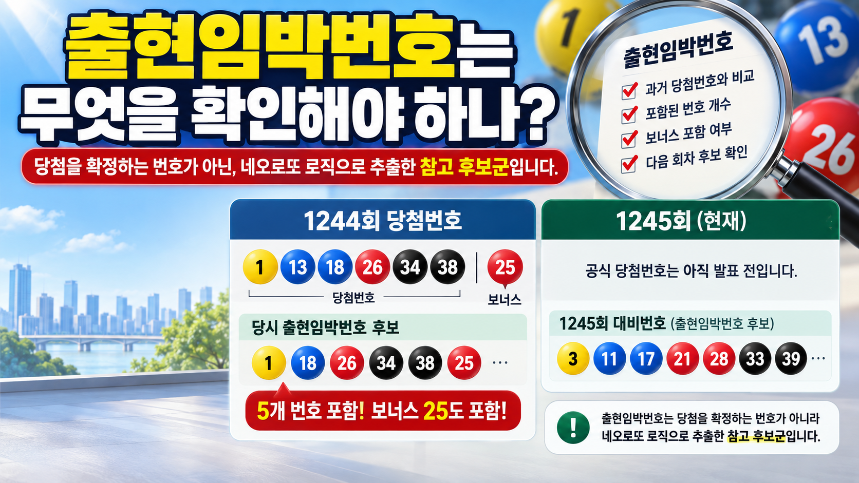 로또 출현임박번호 1244회 검증, 1245회 대비 38개는 어떻게 봐야 할까