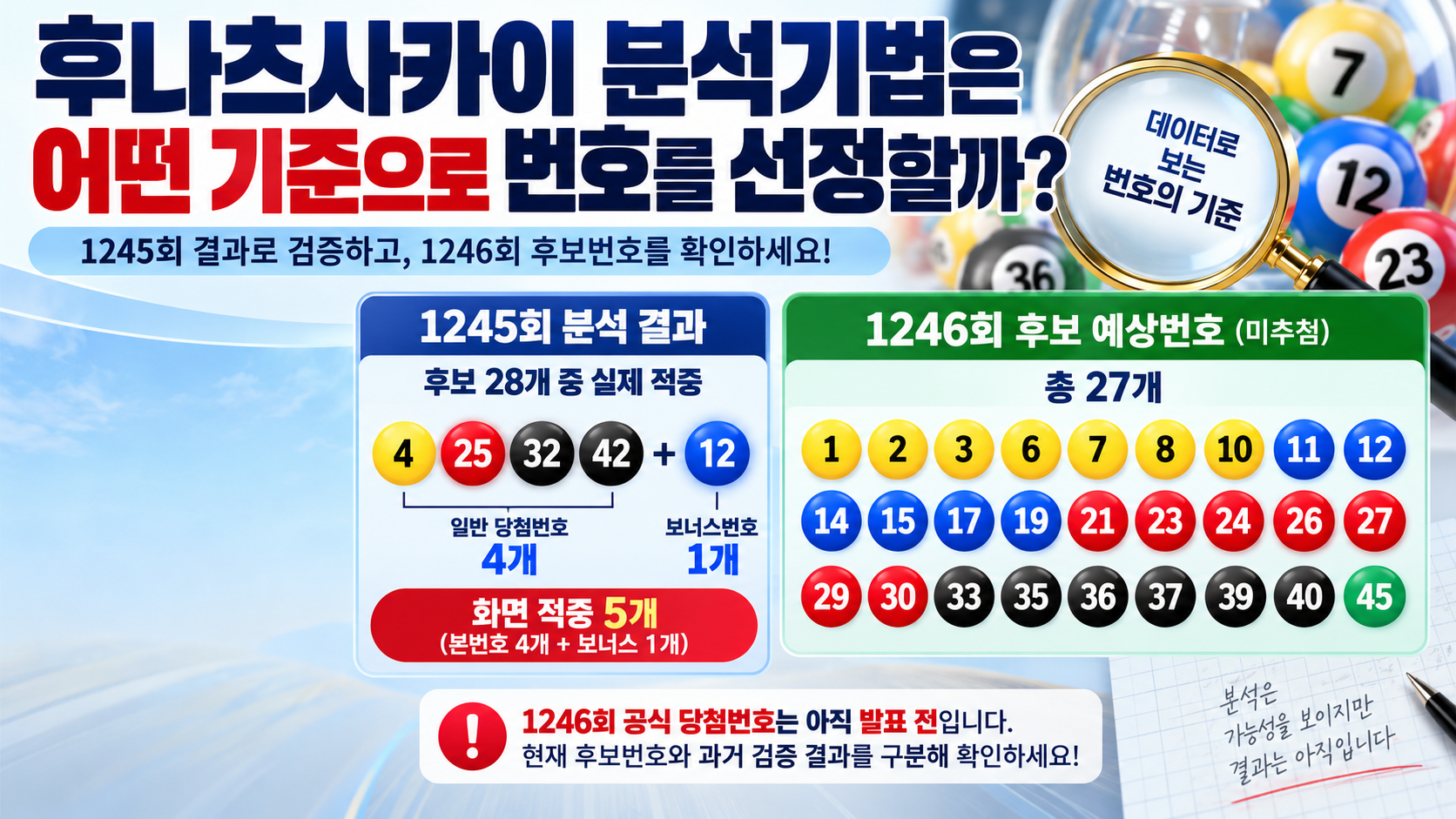 후나츠사카이 분석기법은 어떤 기준으로 번호를 선정할까? 핵심 내용 정보형 썸네일