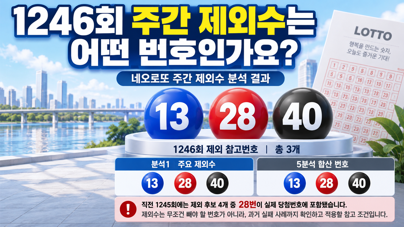 로또 1246회 주간 제외수 3개 확인, 1245회 검증 결과와 번호 활용 기준