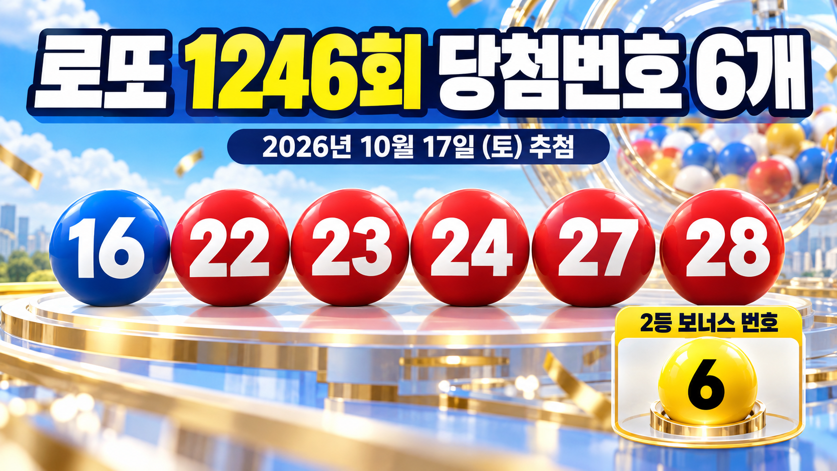 2026년 10월 17일 로또 1246회 본번호 16, 22, 23, 24, 27, 28과 보너스 번호 6을 표시한 번호표