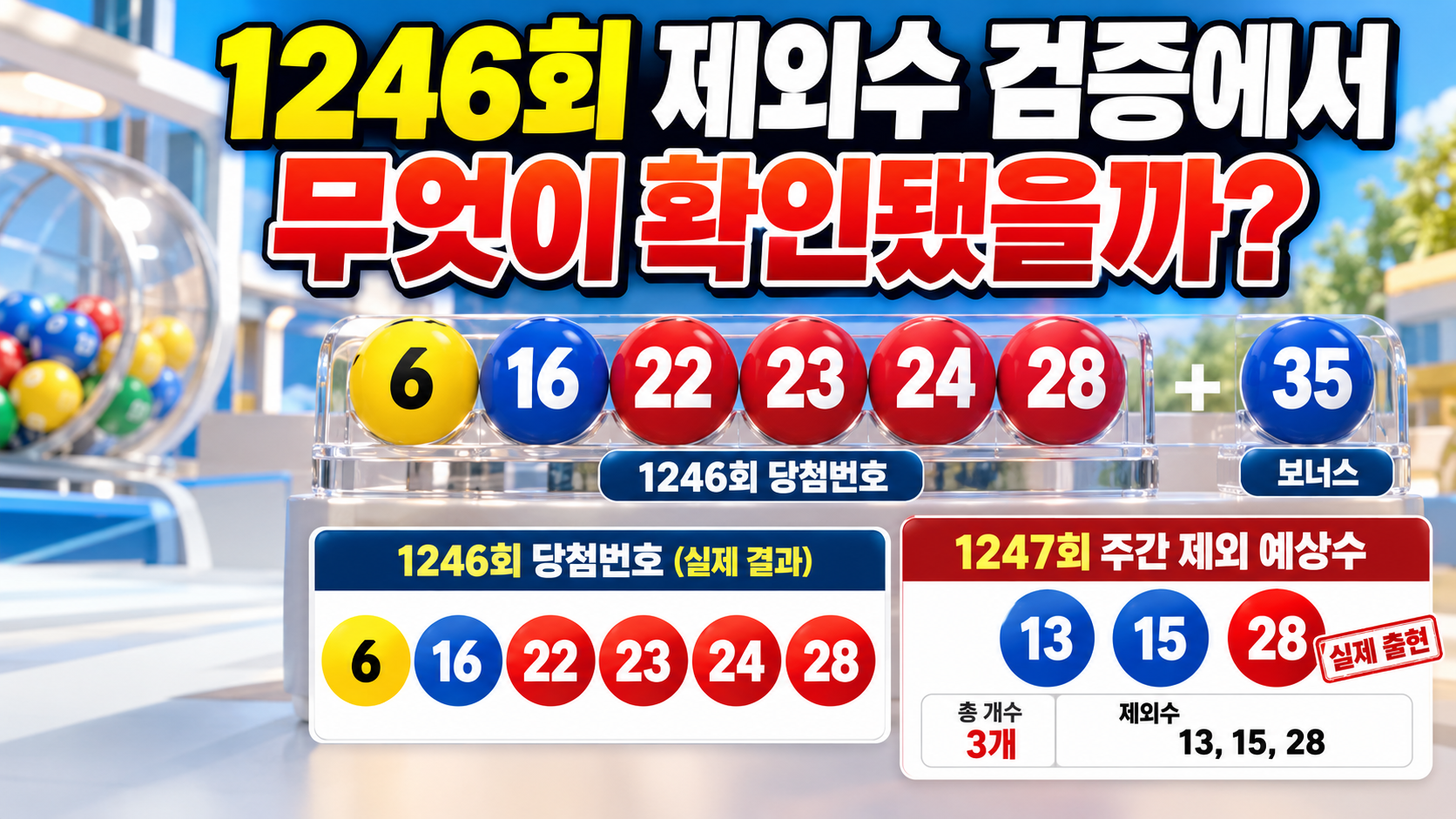 로또 1247회 제외수 예상번호 3개 확인, 1246회 검증 결과와 활용 기준