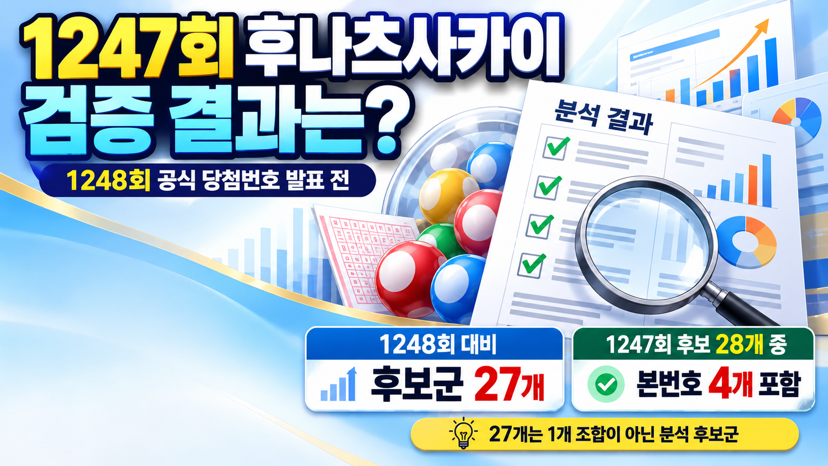 로또 1248회 후나츠사카이 예상번호 27개 공개, 1247회 검증 결과는?
