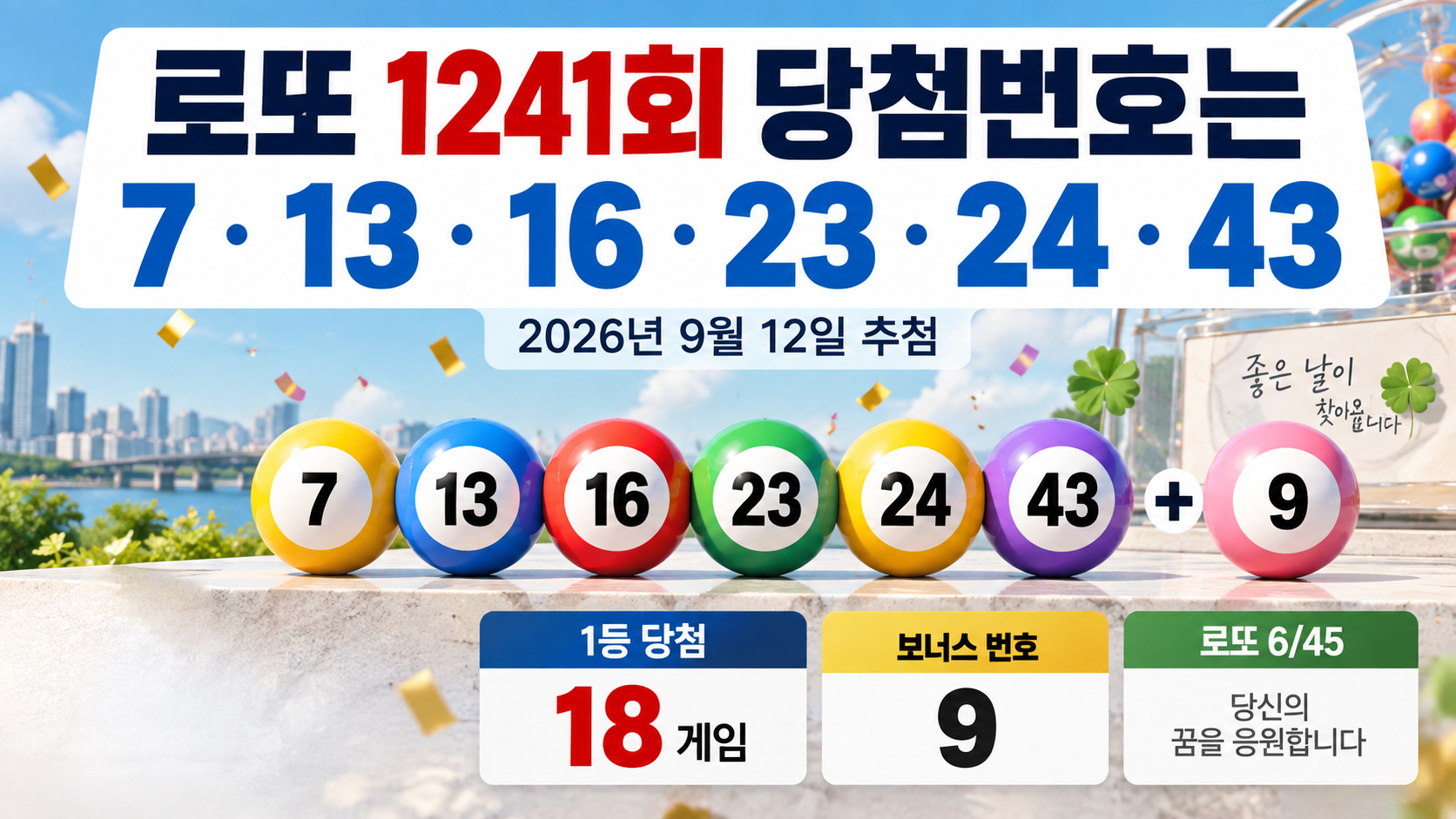 로또 1241회 당첨번호는 7·13·16·23·24·43