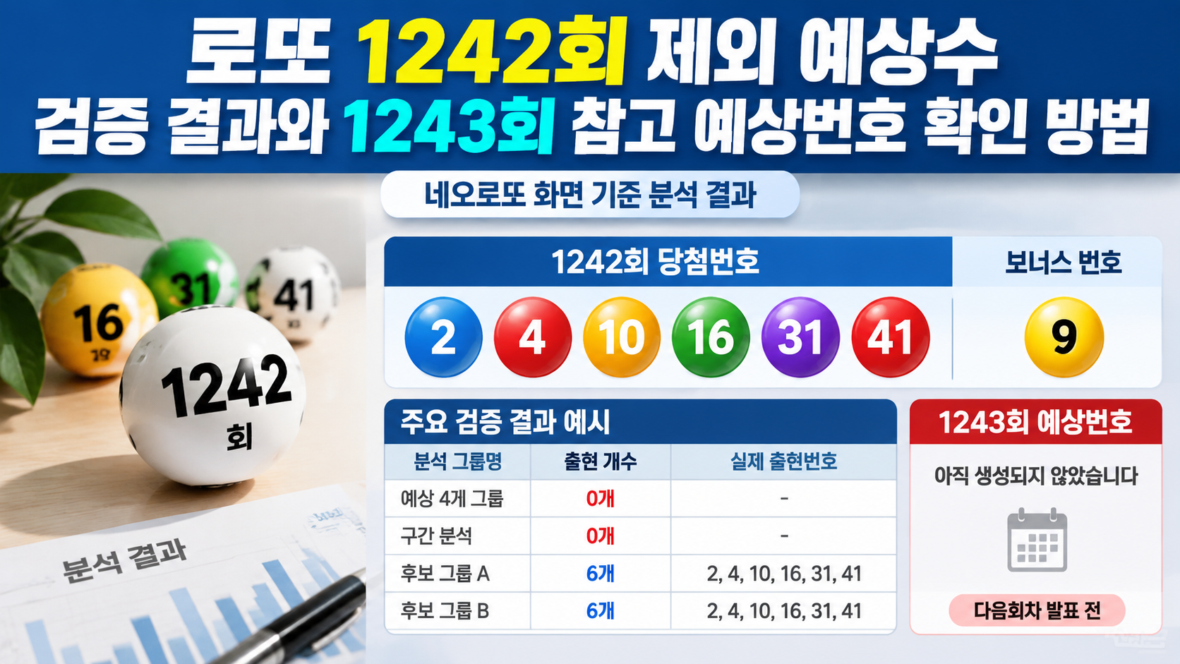 로또 1242회 제외 예상수 검증 결과와 1243회 참고 예상번호 확인 방법# 로또 1242회 제외 예상수 검증 결과와 1243회 참고 예상번호 확인 방법