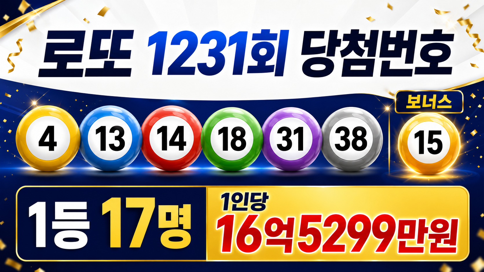 로또 1231회 당첨번호 4·13·14·18·31·38, 보너스 15